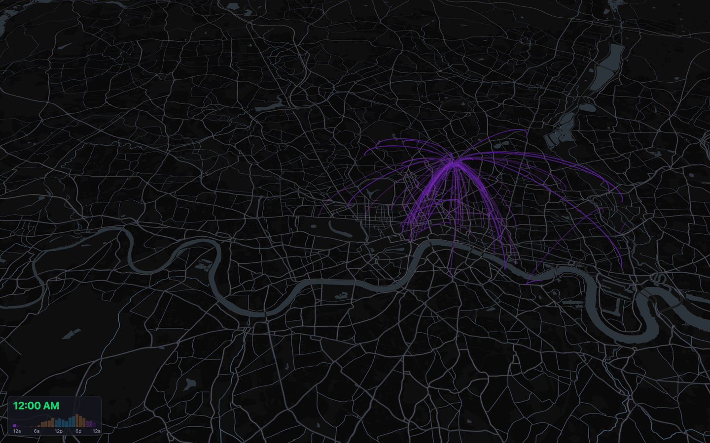 Lime rides data animation